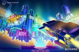 VOXEL:价格分析BTC、ETH、BNB、XRP、ADA、DOGE、MATIC、SOL、DOT、LTC_Voxel X Network
