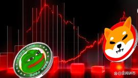 AIN:SHIB、PEPE 价格受到加密货币市场波动的严重打击_wearechain