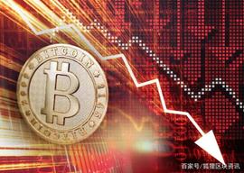 BTC:开年最大回调：BTC单日暴跌1万美元，带来这些连锁反应_比特币