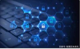 USD:中国和新加坡的区块链认知差异及其带来的发展机遇_ggbtc
