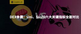 PEPE:DEX 争霸：Uni、Sushi 六大关键指标全面对比_HISWAP