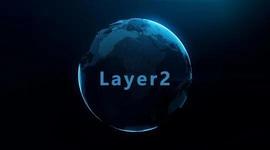Arbitrum:解读Arbitrum｜领略Layer2的魅力_Utrum