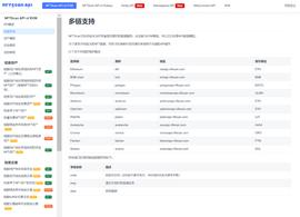 FTS:如何使用 NFTScan NFT API 检索单个 NFT 资产_区块链