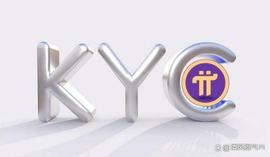 区块链:Pi网络：KYC正在大范围测试，准备全面开放！_区块链了多少人