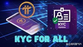 TWO:加密世界中的创新，Pi网络风格的KYC验证应用程序_CoinEx重置邮箱能登陆进去吗