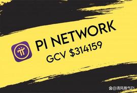 OPEN:Pi网络用户呼吁全球支持来实现单个Pi=314,519美金的梦想！_INE