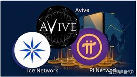TWO:Ice Network、Pi Network和Avive准备重塑加密领域的格局！_加密货币市场分析