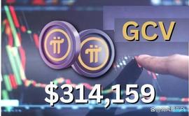 PIN:好消息：7月22日腾讯大会加速Pi网络314,159美元的价格！_INE