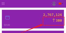 PIN:今天，Pi Network主网新增380个钱包！_PINE