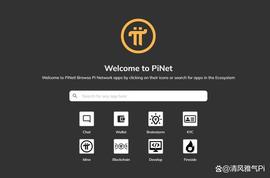数字货币:大胆预测：Pi Network未来会发布PC插件版加密钱包！_加密货币市场