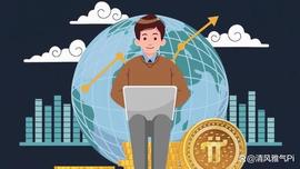 ETW:为什么说Pi Network主网之日就是千倍万倍的价格增长！_Minereum BSC