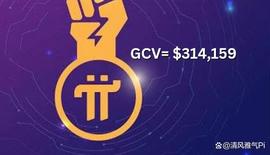 TWO:Pi网络用户挑战全球GCV共识价值，为此争论不休！_Unilab Network