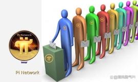 WOR:哇哦！Pi Network VS Core DAO，哪一个为系统提供更好的功能？_EDA