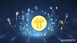 PINE:最新消息:波场首席执行官买下了大量Pi硬币,这对Pi友是耻辱吗?_NET