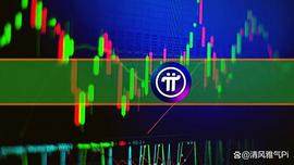 ETW:最新热议：Pi Network在海外地区只有几块钱一个？_volumenetwork