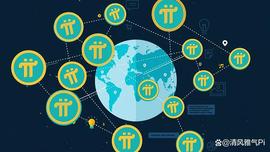 ETW:Pi Network在我国这么受欢迎是有必定原因的！_PINE