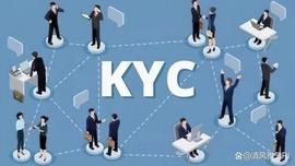 INE:KYC全面开放了又能怎么样？_XCAD Network