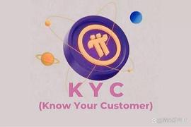 COI:这就是为什么您的KYC流程正在接受审查，这些是需要注意的事项_Aztec Network
