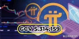 ALA:Pi网络：由于Pi币价格持续上涨，GCV猜测可能会实现目标_PICO
