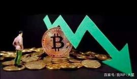 JAY:为什么比特币暴涨暴跌？Pi永远不会回到老路！_Pixel Doge