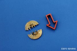 ETW:市场大崩盘怎么办？别慌，学会这些操作赚钱变得so easy_PIN
