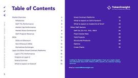 INS:TokenInsight Q3 DeFi 季度报告_Dragon Slayer