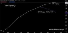 CRV:ETH、BTC 会迎来牛市吗？_btc钱包官网