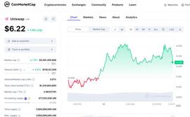 OPT:现在看涨的两大山寨币！你持有吗？_BTCUI币