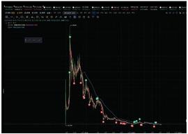 ARB:大行情变盘即将到来！八月要埋伏的币种？_PlayerMint