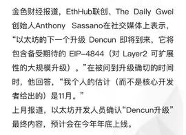 END:接下来会有一波补涨行情，可以重点关注一波！_wesendit币gate