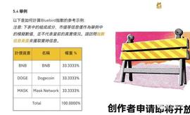 DOGE:老马换头像，Doge链生态有什么好标值得关注？_币狗狗币