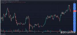 以太坊:以太坊价格跌破 2,000 美元后下一步会怎样？_ETH