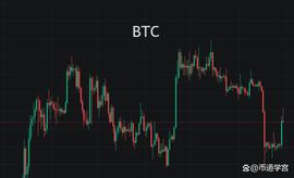 AAVE:BTC几分钟内反弹2000点，平静湖面的一丝涟漪？_ETH