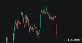 BTFD:山寨币此消彼长，行情有无相生，志坚者胜_TCOIN