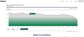 BAS:纽交所背书比特币期货面世，上线即难产，行情怎么走？_比特币