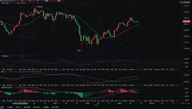 STAR:ETH午后简析_TRANSPARENT币