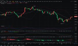 GLA:今日大饼午后分析_https://etherscan.io