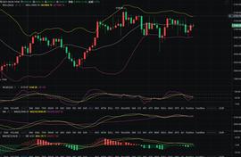 NCE:ETH今日行情简析_ETW