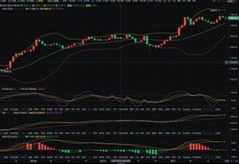 FLASH:　ETH下午行情简析_FLASH价格
