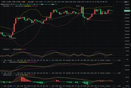ENT:　今日BTC行情解析_Geo Web