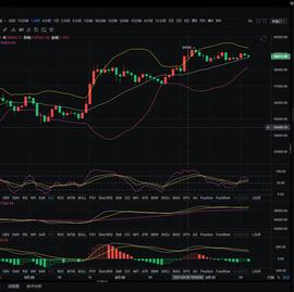 WALL:BTC早间行情分析_KingDeFi