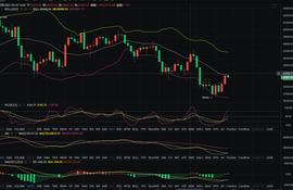 520:BTC晚间行情分析_300