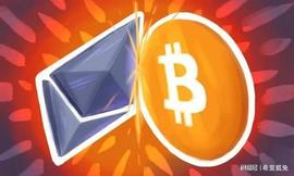 BTC:牛来了？大型机构多头头寸创历史新高BTC、ETH_TCC