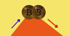 OPP:CPI 报告后比特币（BTC）价格会暴跌还是上涨_Unstoppable Domains