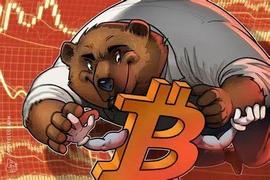 COIN:比特币（BTC）熊市在我们身后吗？_Fei Coin