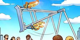 FUD:随着 BTC 价格从美国政府恐慌中恢复，比特币费用暴跌 95%_300
