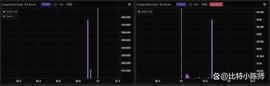 RIM:Prime Trust 停止提款后交易员做空 TUSD 稳定币_ETR