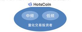 :中低频量化策略优势，中低频量化策略有哪些风险？_
