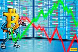 比特币:如果教科书图表模式得到确认，比特币价格可能上涨60%—交易员_CRYPT