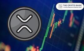 SATO:在看涨信号中需要关注的主要 XRP 支撑位和阻力位_ATO币